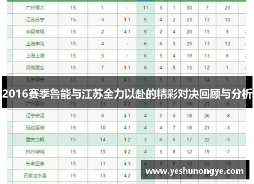 2016赛季鲁能与江苏全力以赴的精彩对决回顾与分析