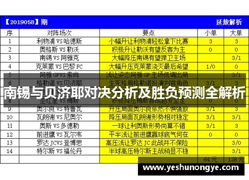 南锡与贝济耶对决分析及胜负预测全解析