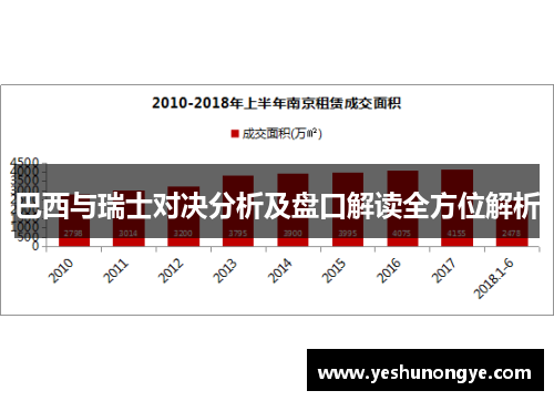 巴西与瑞士对决分析及盘口解读全方位解析