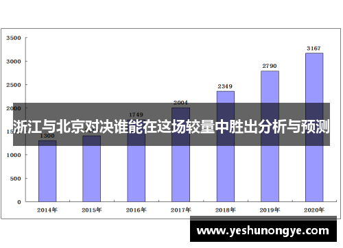 浙江与北京对决谁能在这场较量中胜出分析与预测